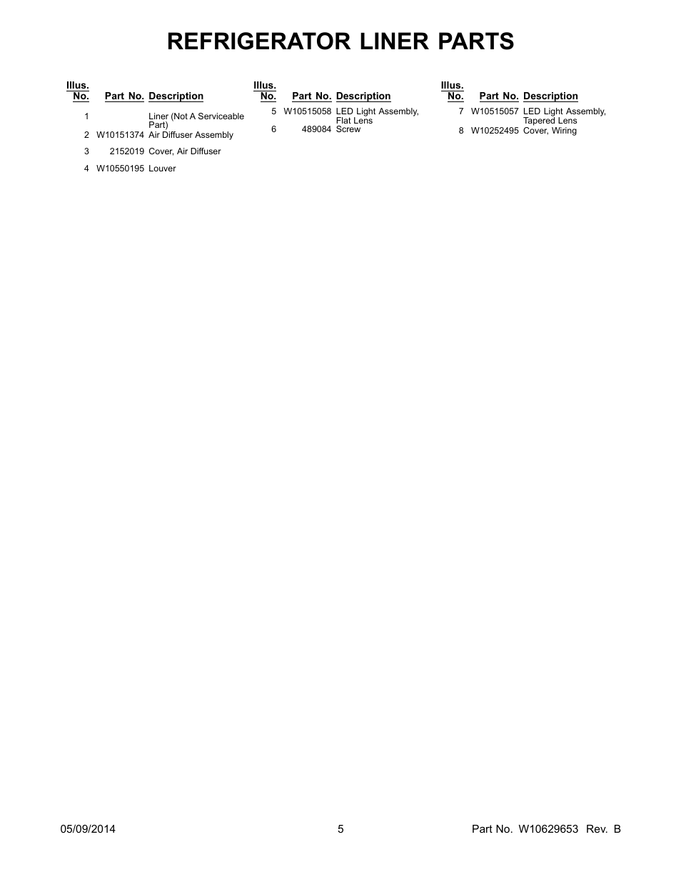 Refrigerator liner parts | Whirlpool WRS322FNAM User Manual | Page 5 / 20