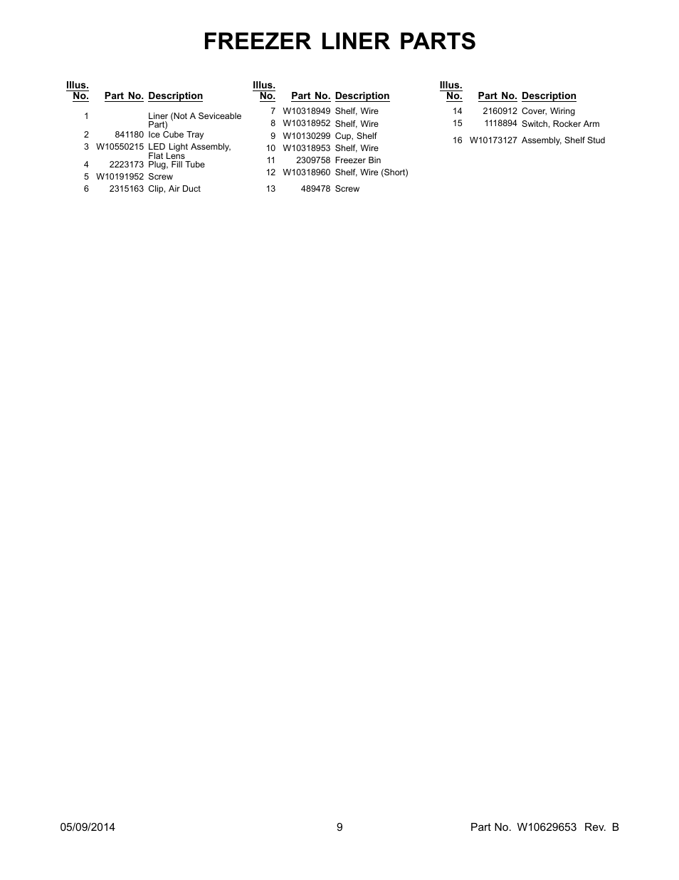 Freezer liner parts | Whirlpool WRS322FNAM User Manual | Page 9 / 20