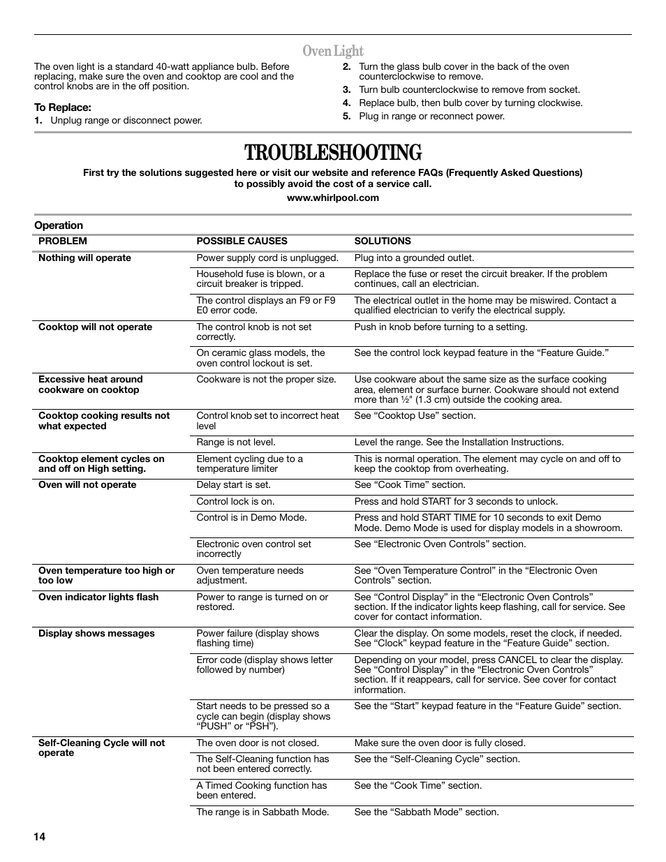 Troubleshooting, Oven light | Whirlpool WFE524CLBS User Manual | Page 14 / 16