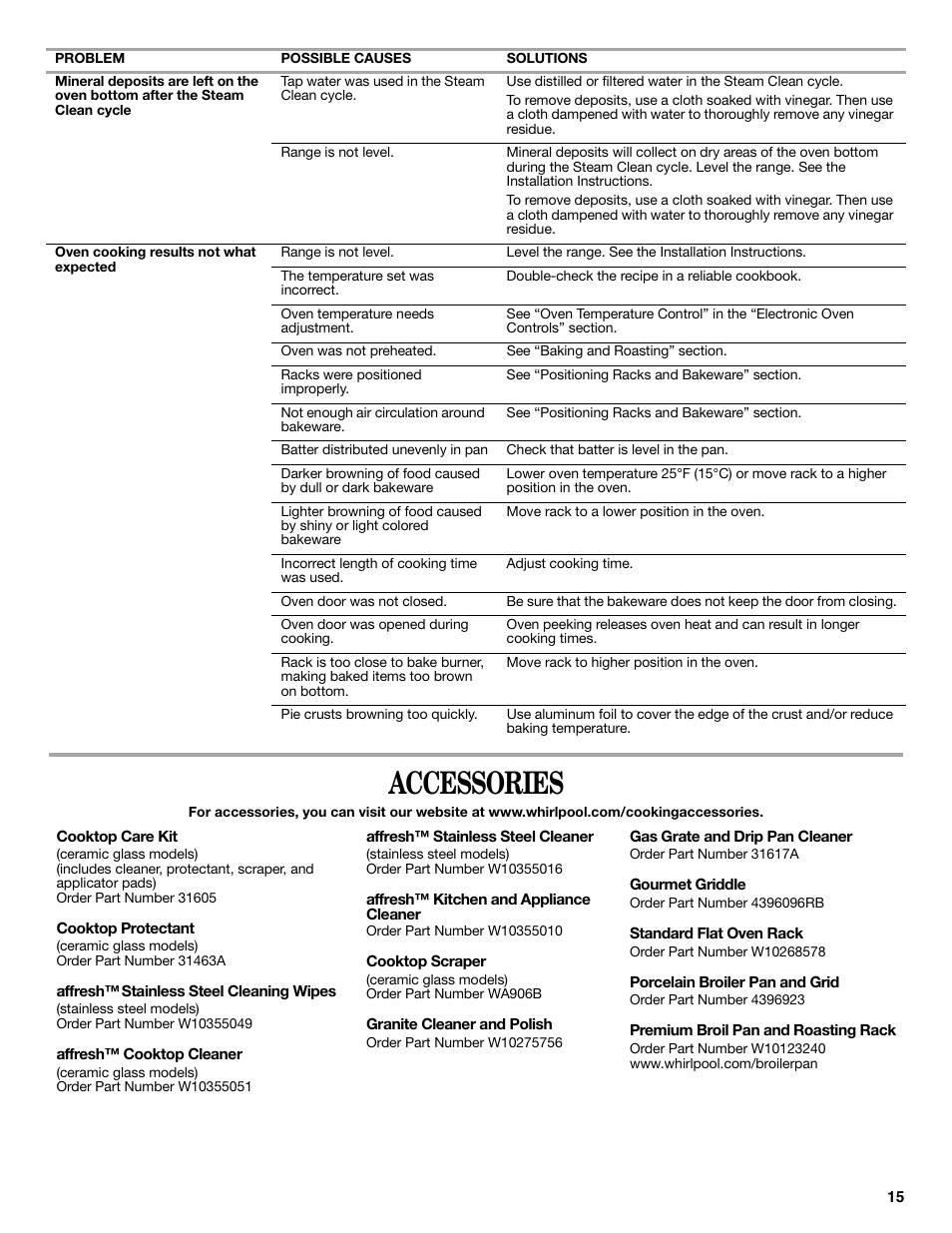 Accessories | Whirlpool WFE524CLBS User Manual | Page 15 / 16