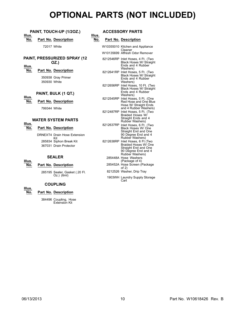 Optional, Optional parts (not included) | Whirlpool WTW8100BW User Manual | Page 10 / 10