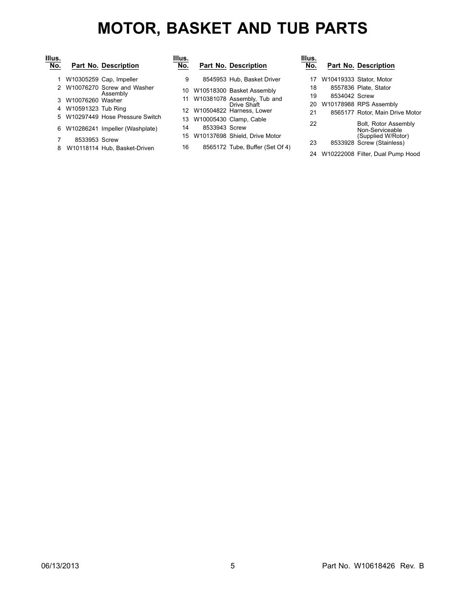 Motor, basket and tub parts | Whirlpool WTW8100BW User Manual | Page 5 / 10