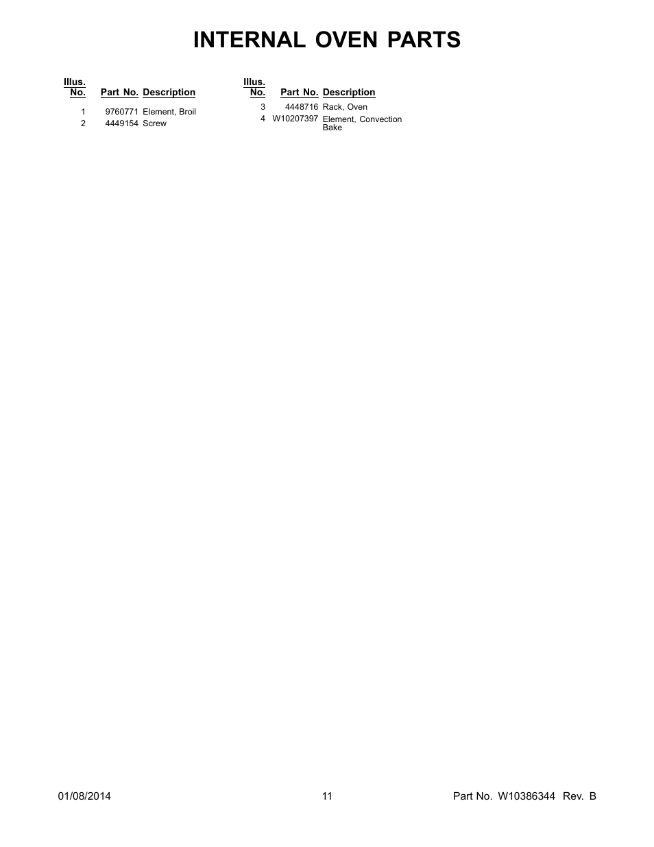 Internal oven parts | Whirlpool RBD245PRS User Manual | Page 11 / 16