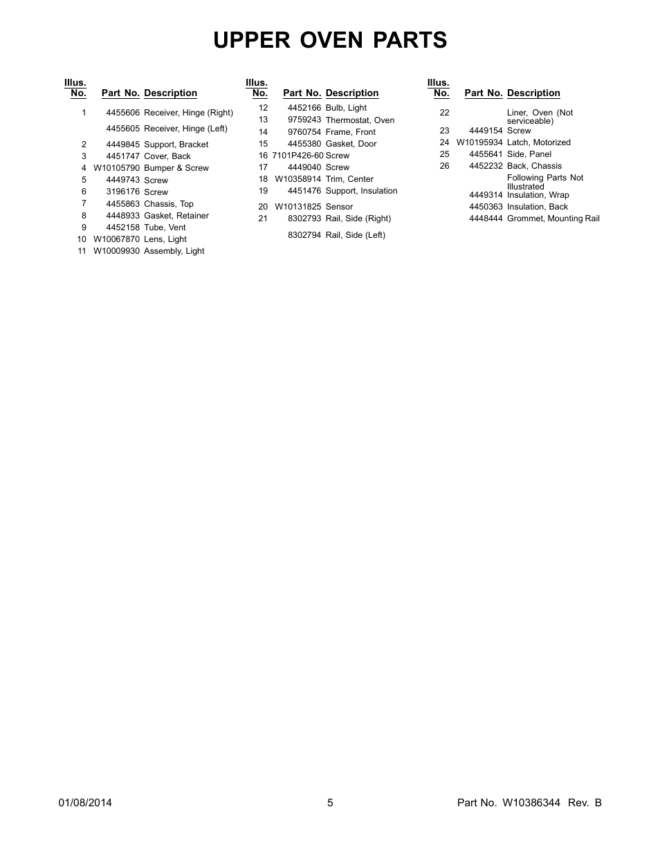 Upper oven parts | Whirlpool RBD245PRS User Manual | Page 5 / 16