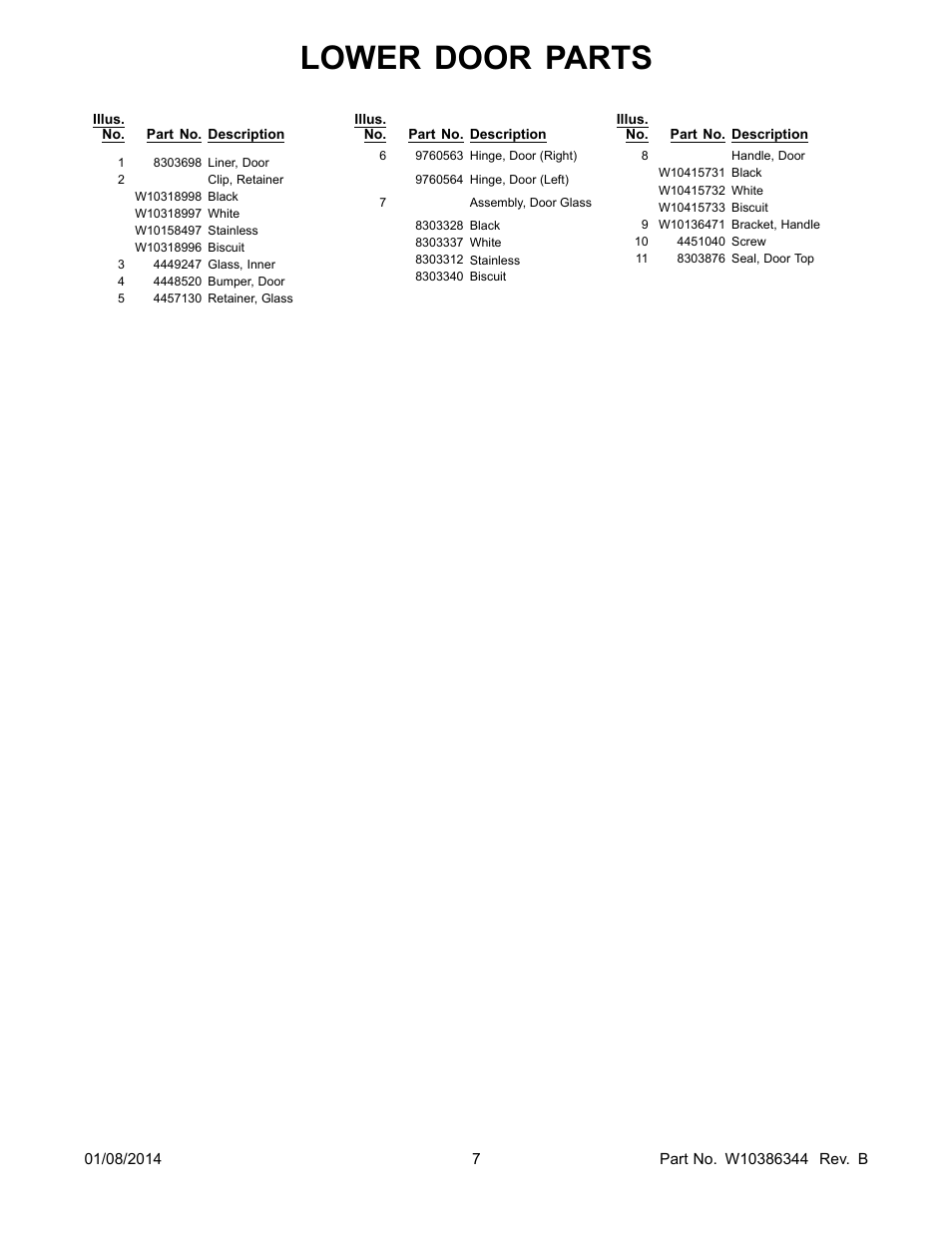 Lower door parts | Whirlpool RBD245PRS User Manual | Page 7 / 16