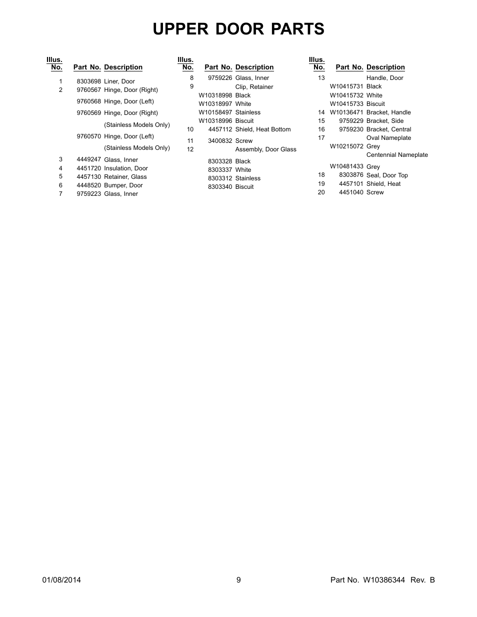 Upper door parts | Whirlpool RBD245PRS User Manual | Page 9 / 16