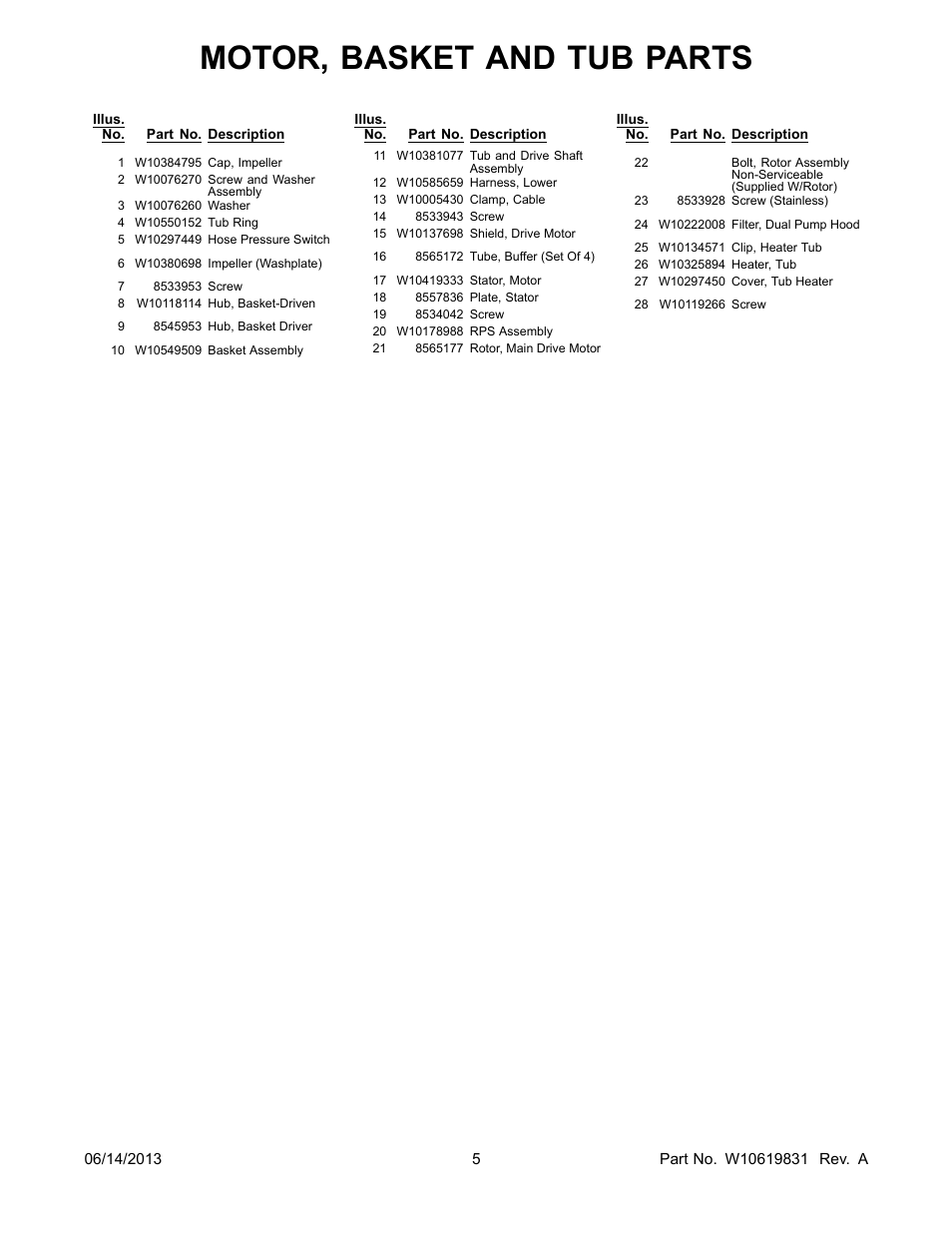Motor, basket and tub parts | Whirlpool WTW8900BC User Manual | Page 5 / 10