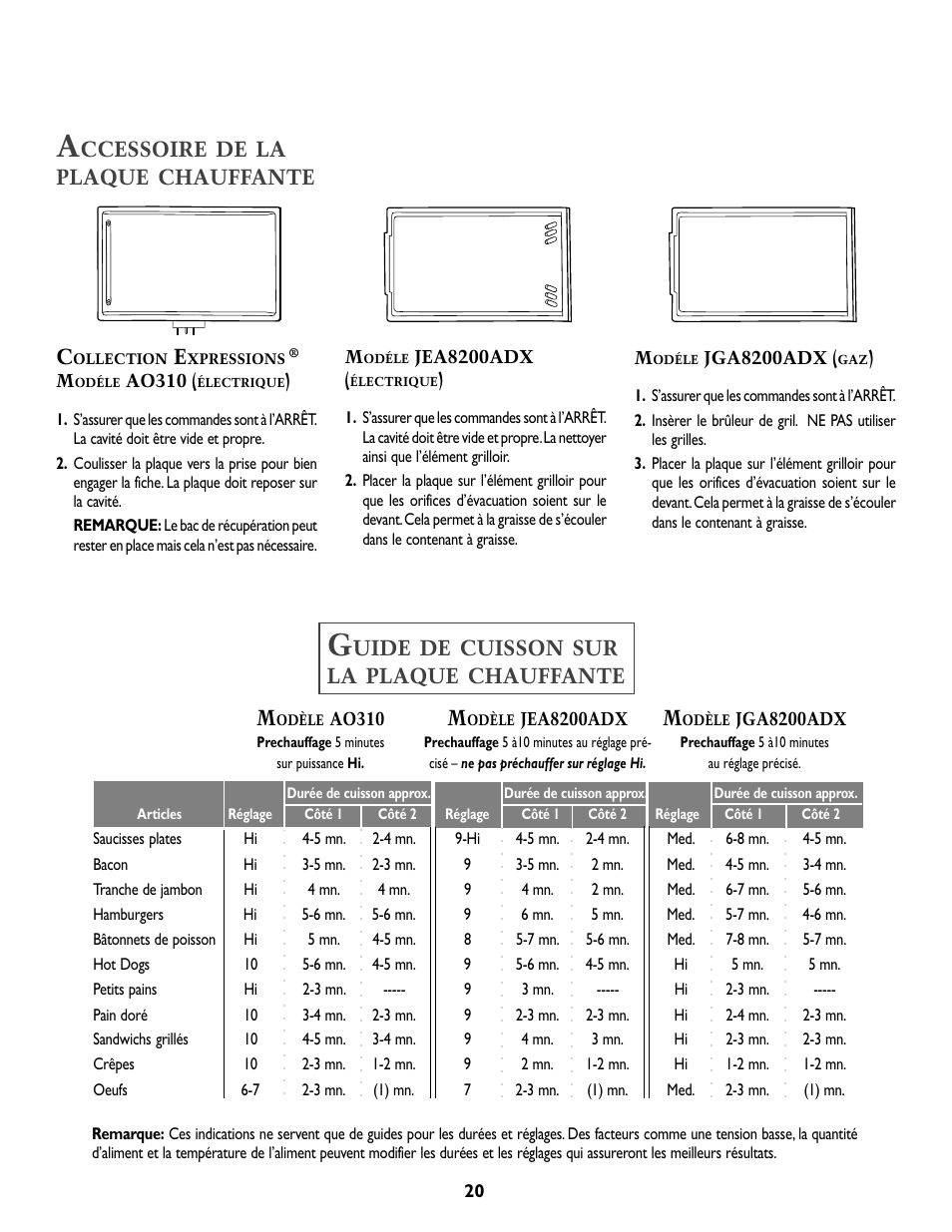 Uide, Cuisson, Sur la | Plaque, Chauffante, Ccessoire, La plaque | Whirlpool A341W User Manual | Page 21 / 36