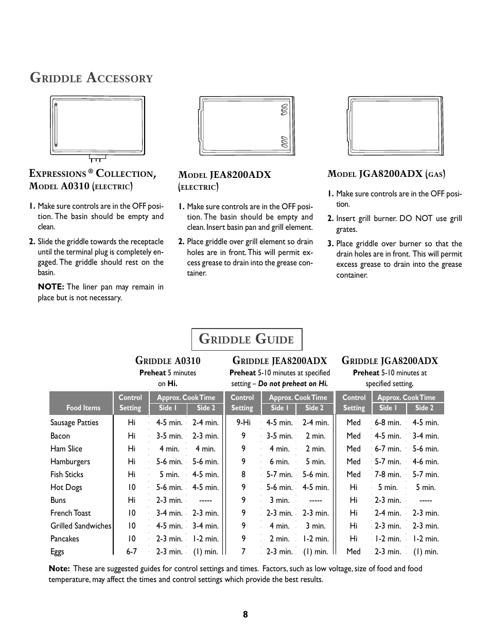 Whirlpool A341W User Manual | Page 9 / 36