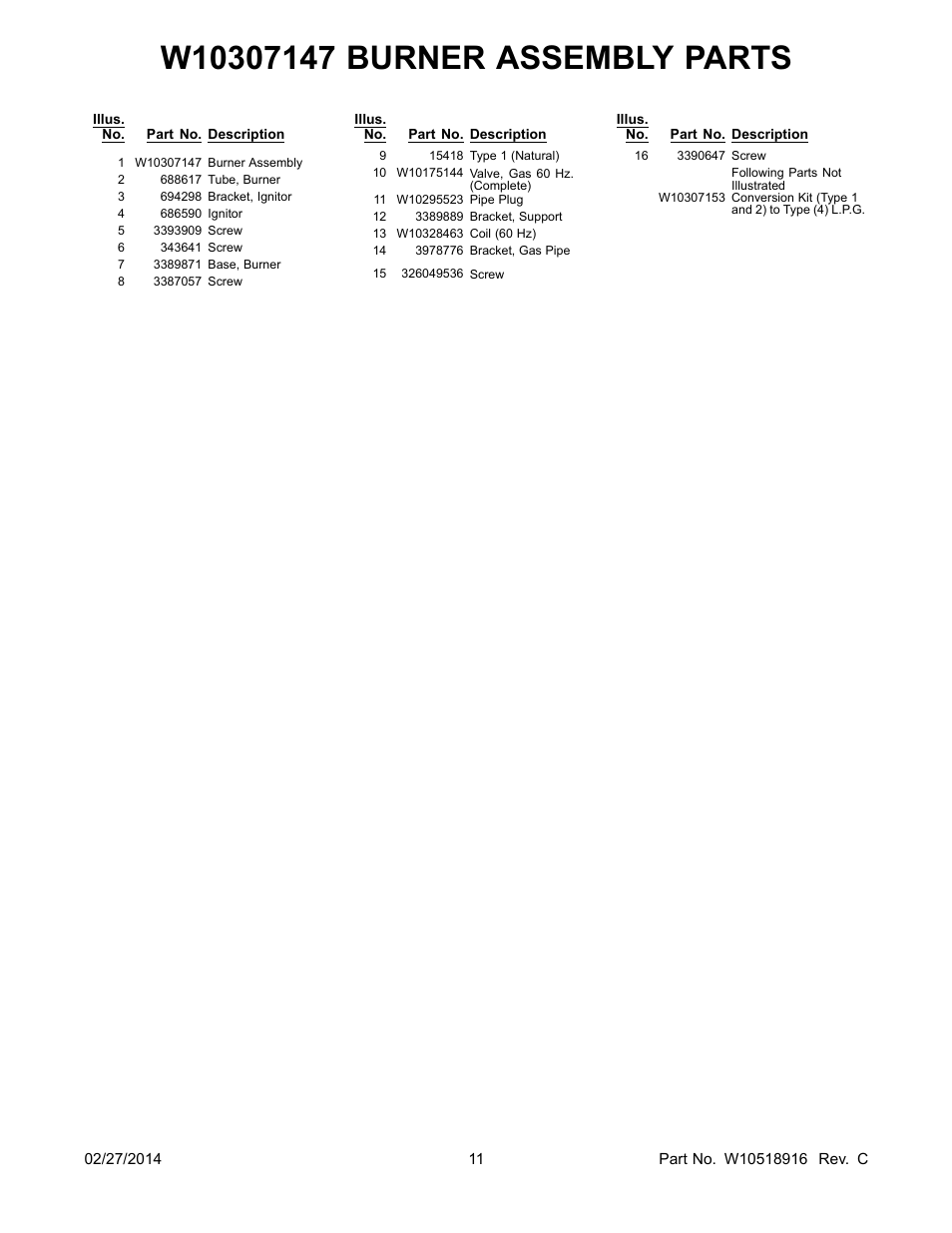 Whirlpool WGD88HEAW User Manual | Page 11 / 12