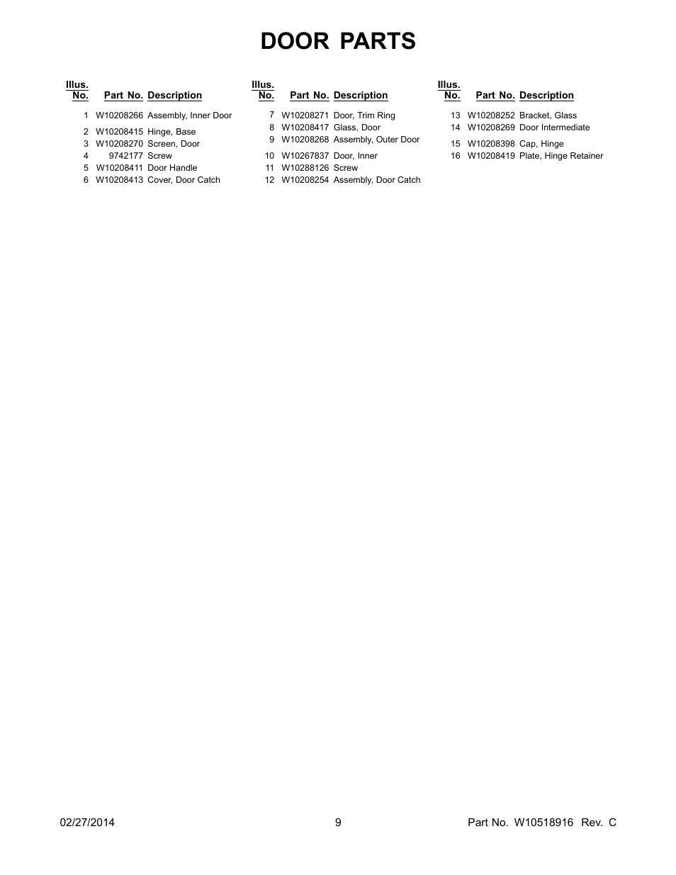 Door parts | Whirlpool WGD88HEAW User Manual | Page 9 / 12