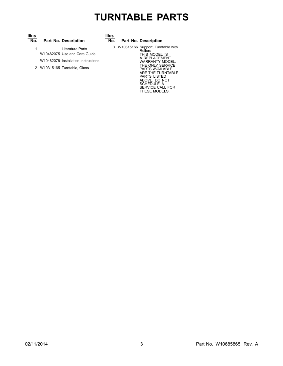 Turntable parts | Whirlpool WMC10007AW User Manual | Page 3 / 3