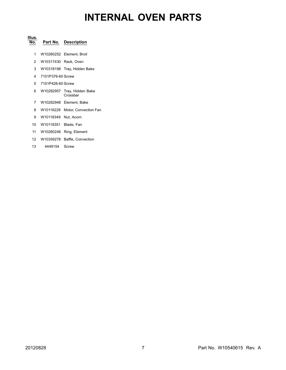 Internal oven parts | Whirlpool WOS92EC0AS User Manual | Page 7 / 10