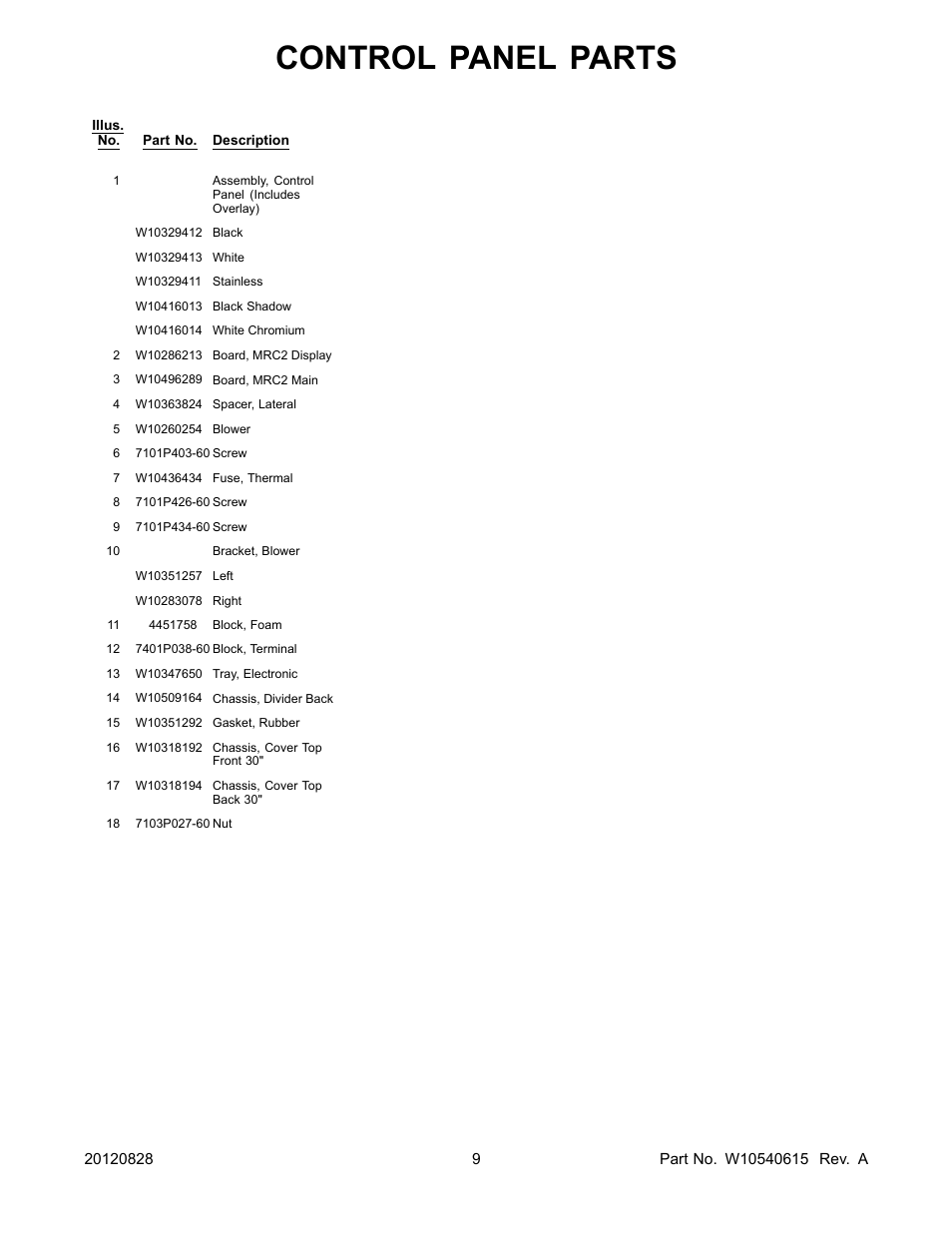 Control panel parts | Whirlpool WOS92EC0AS User Manual | Page 9 / 10
