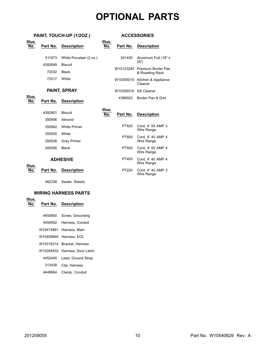 Optional, Optional parts | Whirlpool WOS51EC0AS User Manual | Page 10 / 10