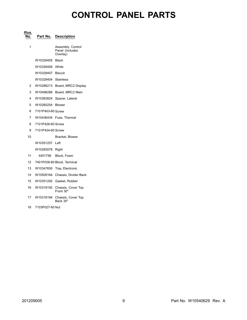 Control panel parts | Whirlpool WOS51EC0AS User Manual | Page 9 / 10