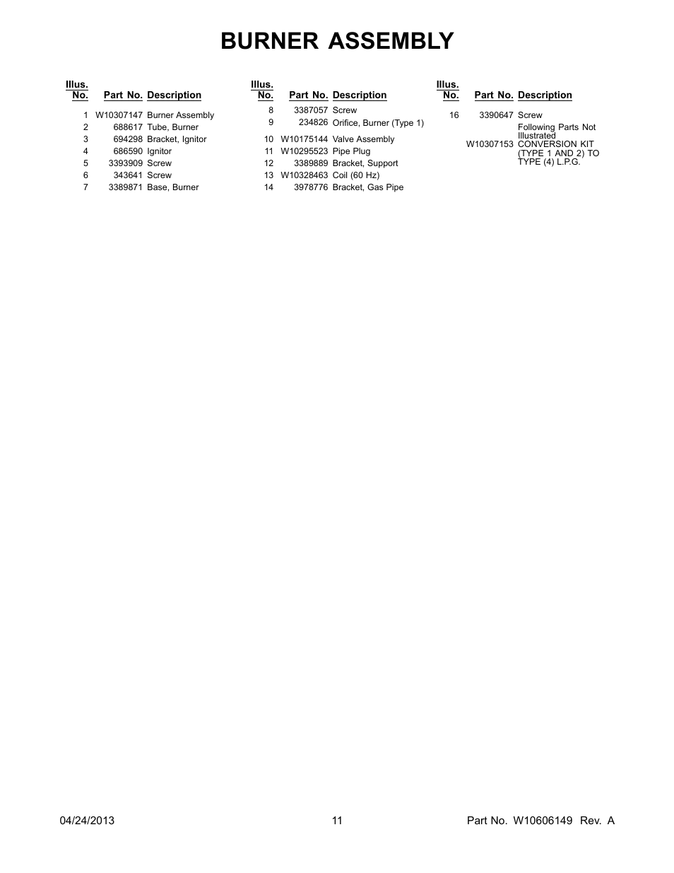 Burner assembly | Whirlpool WGD80HEBW User Manual | Page 11 / 12