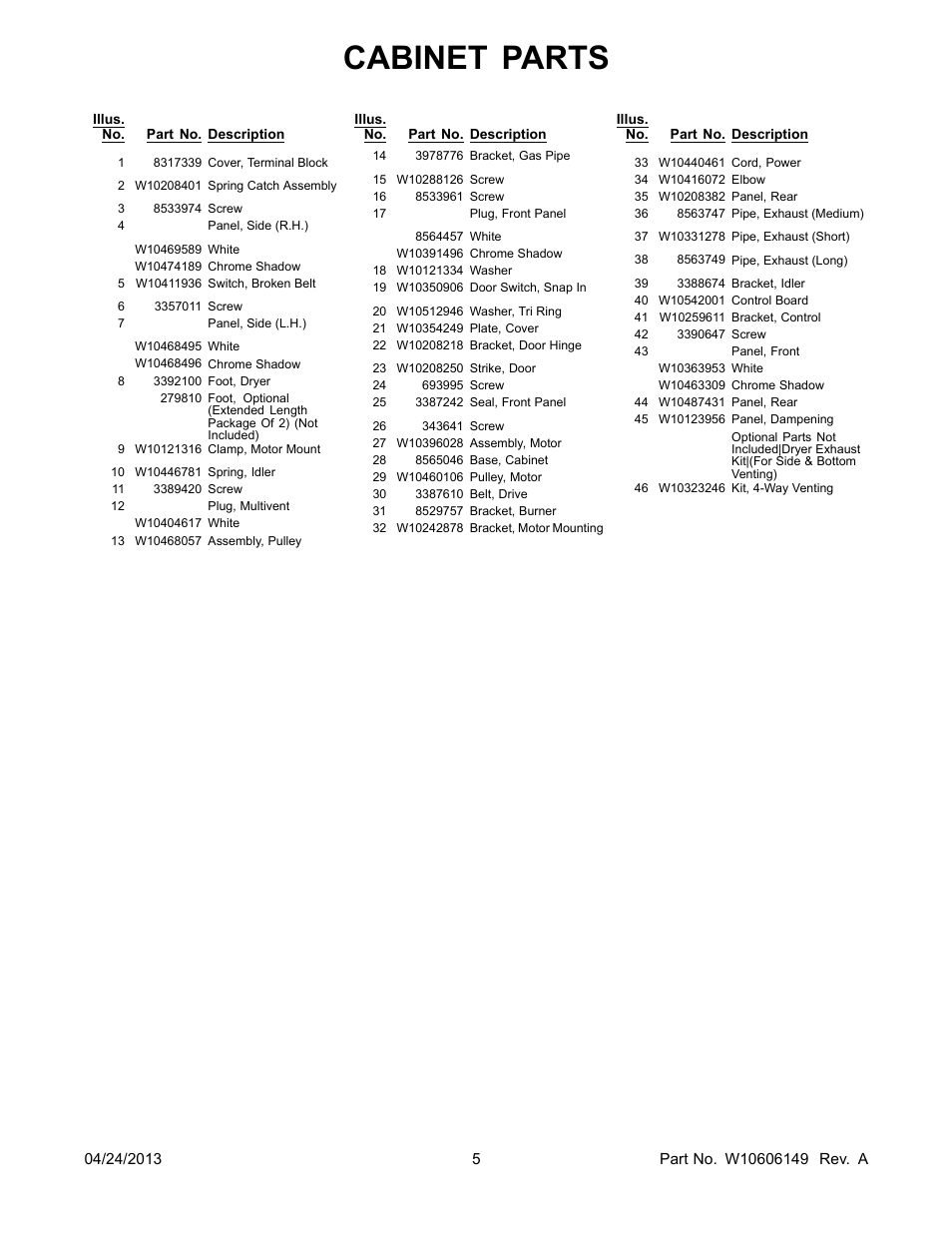 Cabinet parts | Whirlpool WGD80HEBW User Manual | Page 5 / 12