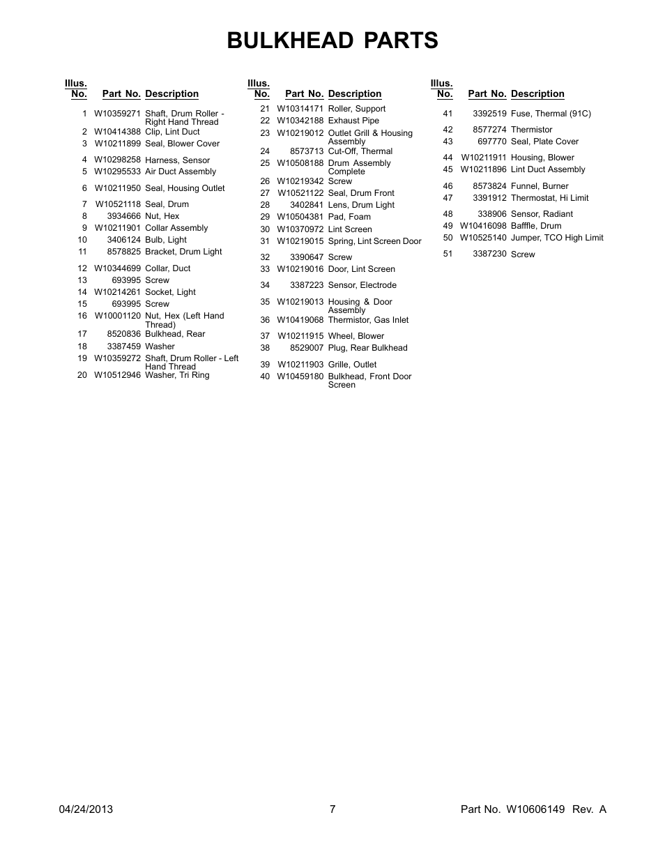 Bulkhead parts | Whirlpool WGD80HEBW User Manual | Page 7 / 12