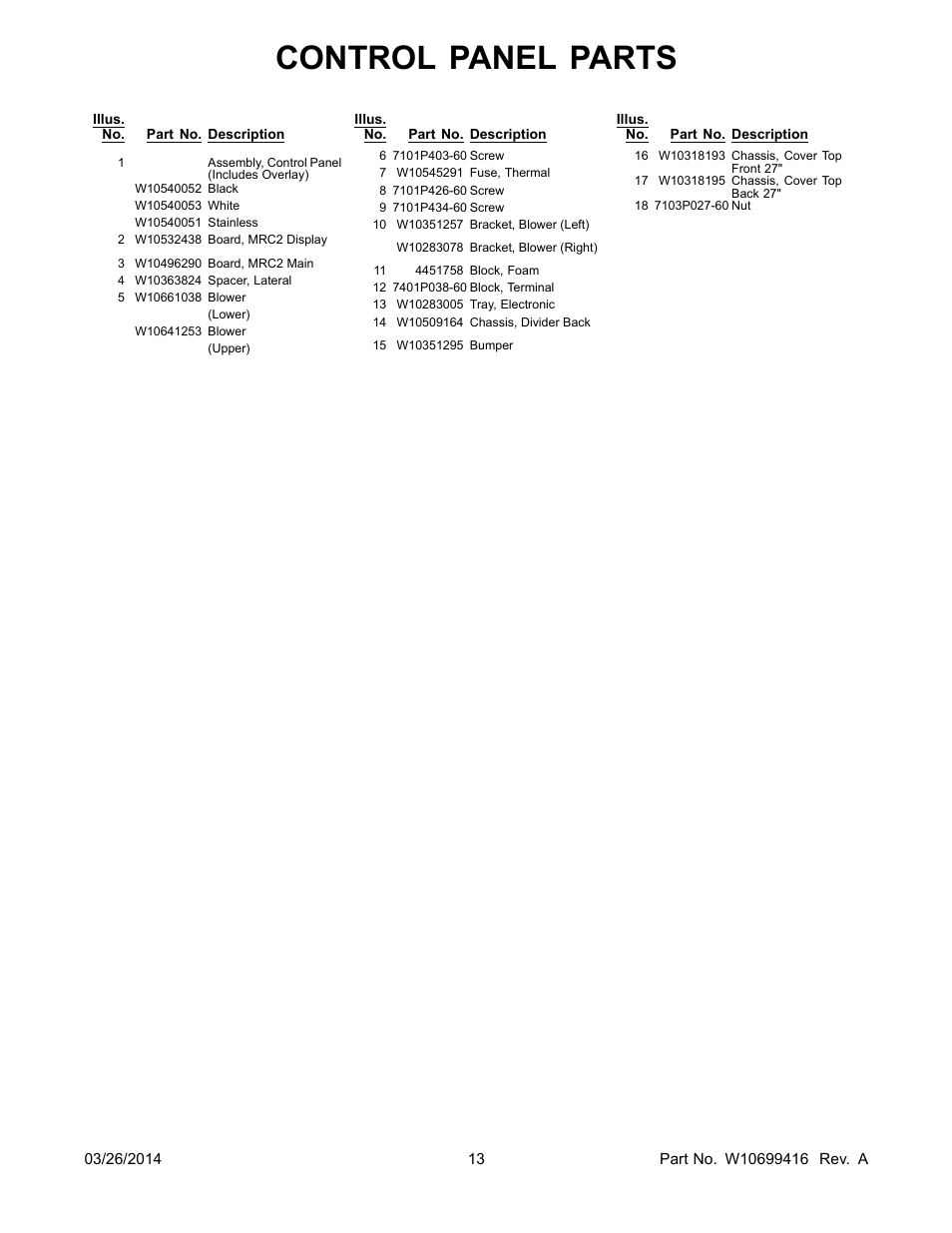 Control panel parts | Whirlpool WOD51EC7AS User Manual | Page 13 / 14