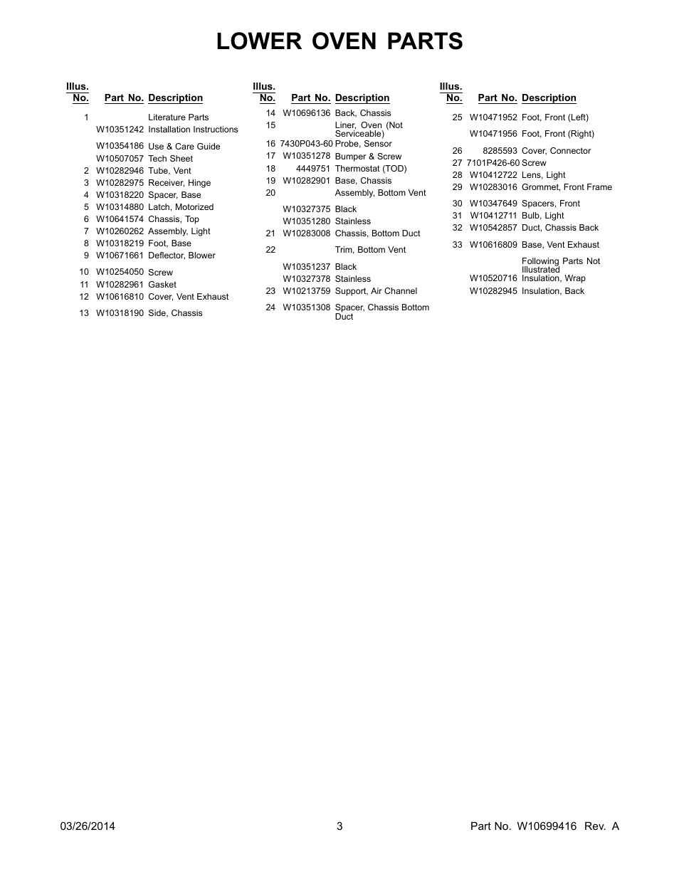 Lower oven parts | Whirlpool WOD51EC7AS User Manual | Page 3 / 14