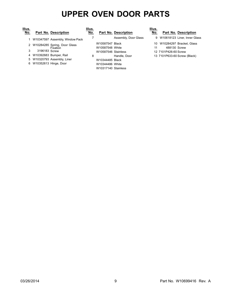 Upper oven door parts | Whirlpool WOD51EC7AS User Manual | Page 9 / 14