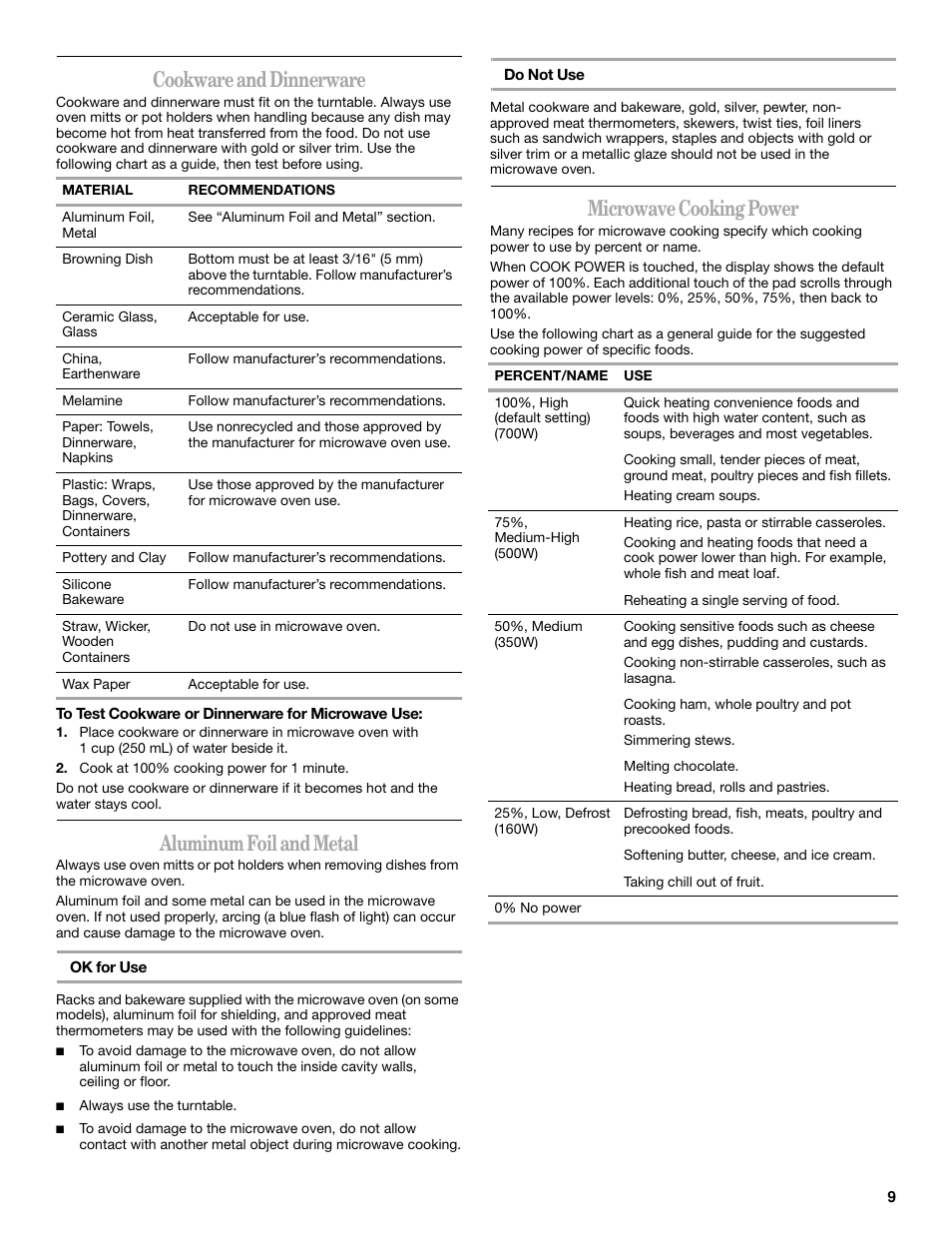 Cookware and dinnerware, Aluminum foil and metal, Microwave cooking power | Whirlpool WMC20005YD User Manual | Page 9 / 16