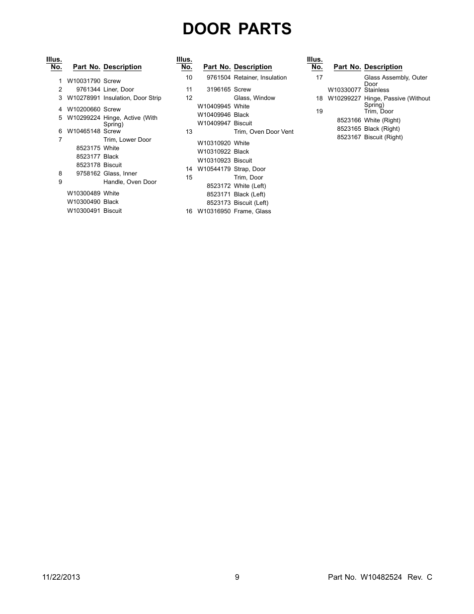 Door parts | Whirlpool WFC310S0AS User Manual | Page 9 / 12