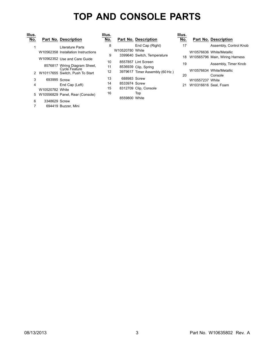 Literature, Top and console parts | Whirlpool WED4800BQ User Manual | Page 3 / 8