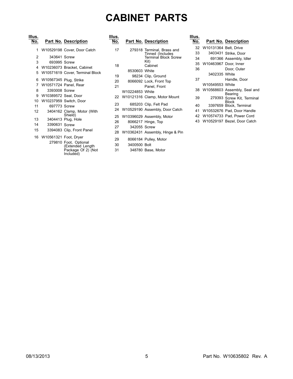 Cabinet parts | Whirlpool WED4800BQ User Manual | Page 5 / 8