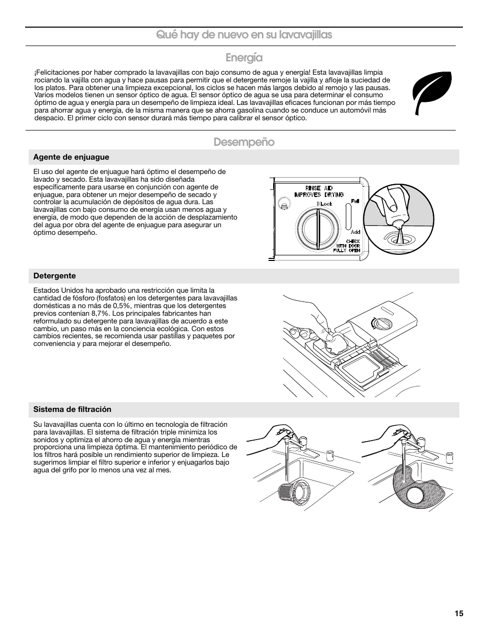 Agente de enjuague, Detergente, Sistema de filtración | Whirlpool WDP350PAAB User Manual | Page 15 / 36
