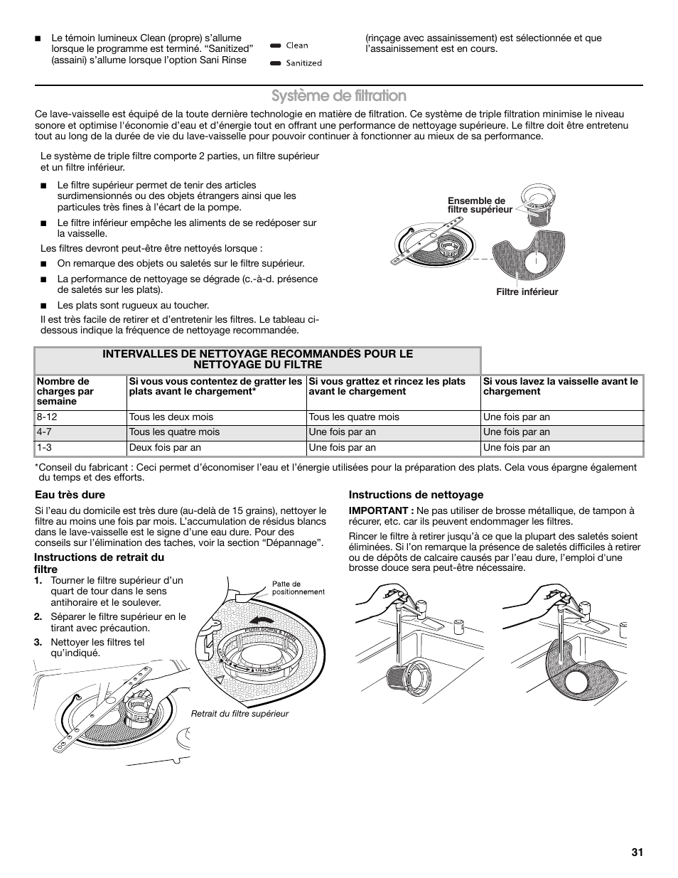 Système de filtration, Eau très dure, Instructions de nettoyage | Instructions de retrait du filtre, Ensemble de filtre supérieur filtre inférieur | Whirlpool WDP350PAAB User Manual | Page 31 / 36