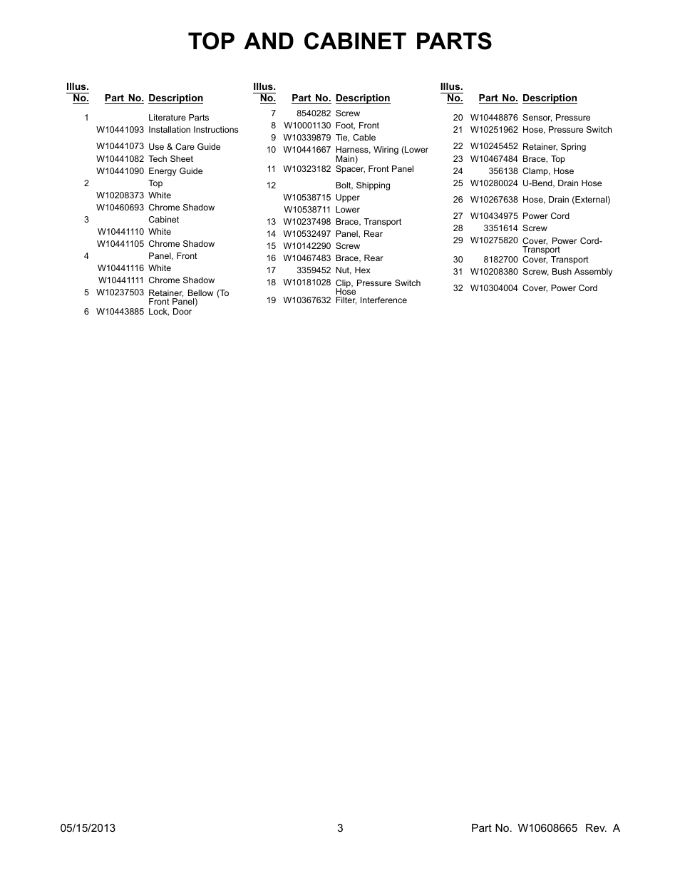 Literature, Top and cabinet parts | Whirlpool WFW80HEBW User Manual | Page 3 / 14