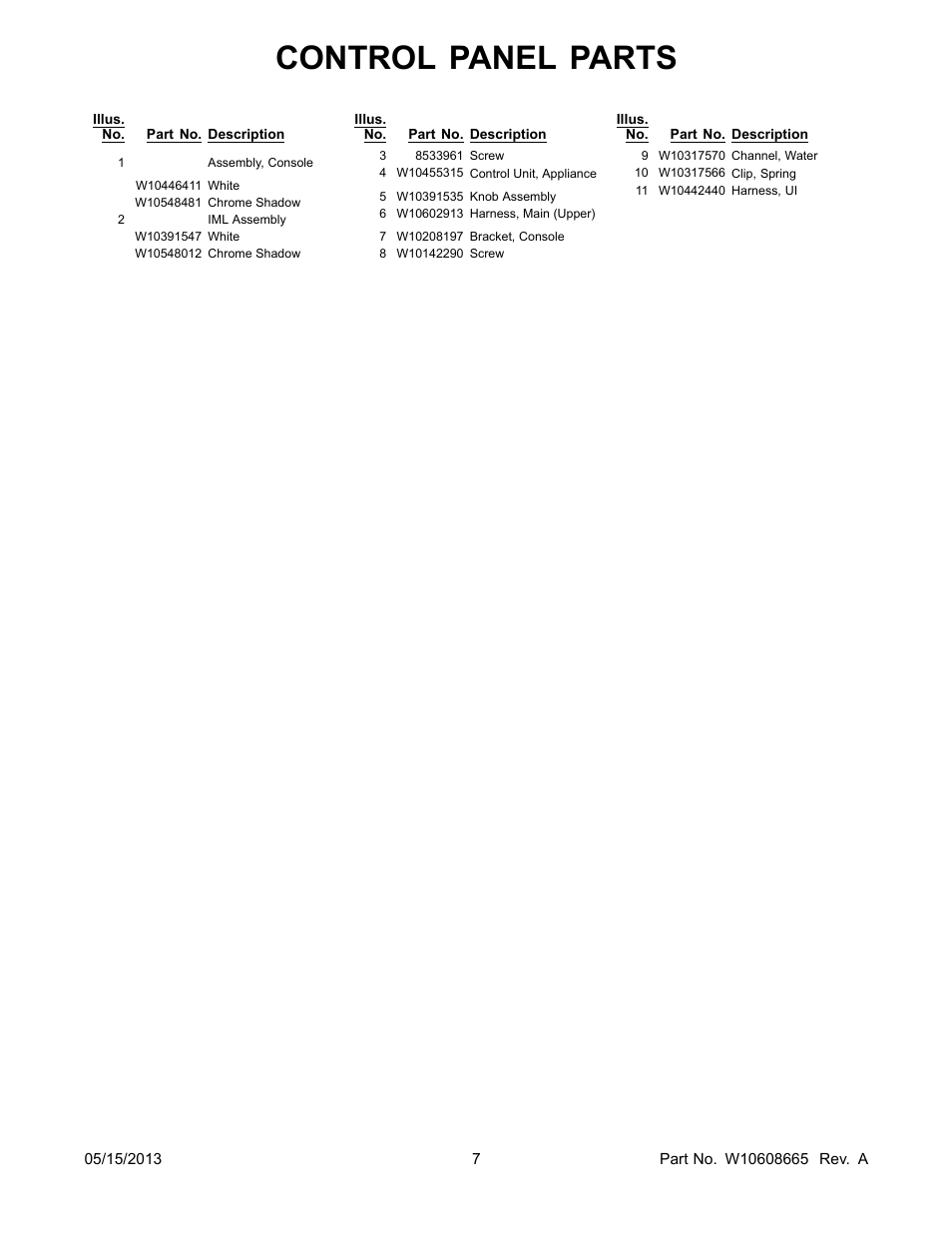 Control panel parts | Whirlpool WFW80HEBW User Manual | Page 7 / 14