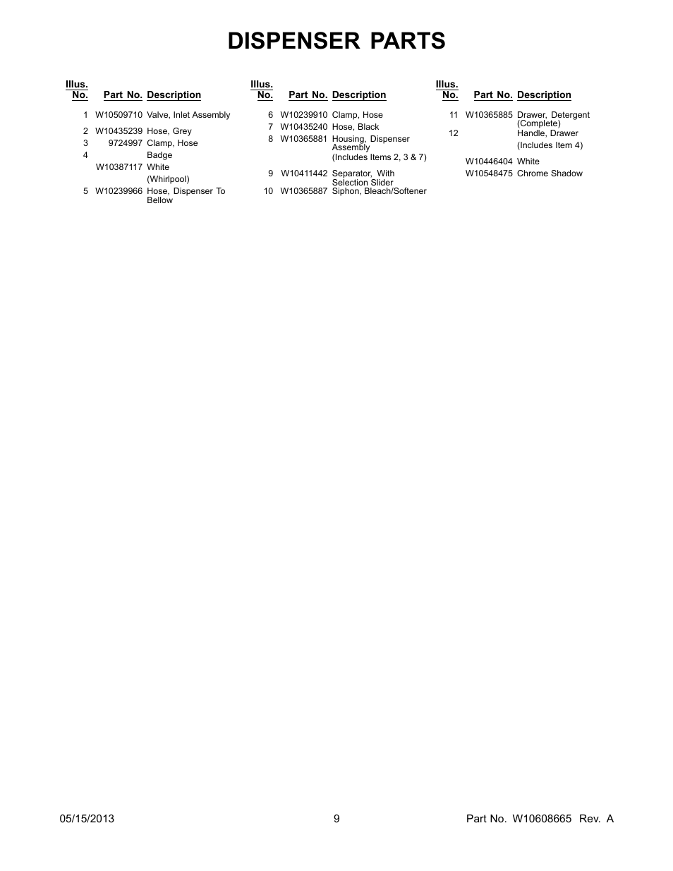 Dispenser parts | Whirlpool WFW80HEBW User Manual | Page 9 / 14