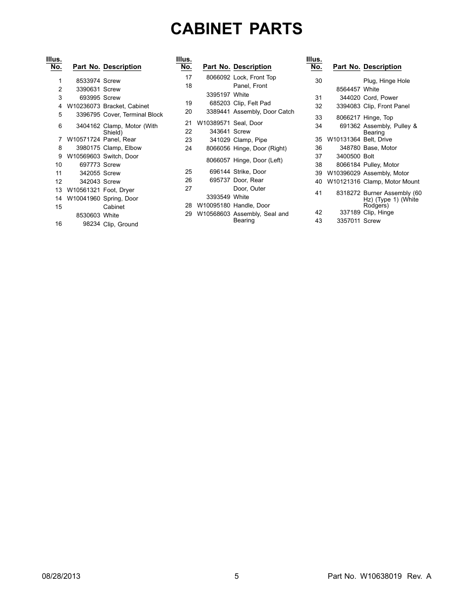 Cabinet parts | Whirlpool WGD4850BW User Manual | Page 5 / 10