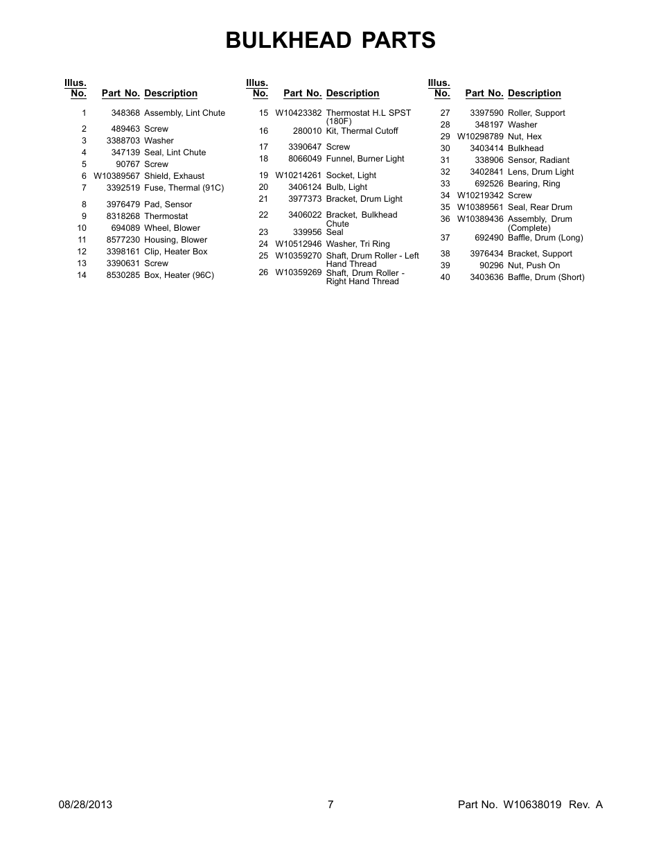 Bulkhead parts | Whirlpool WGD4850BW User Manual | Page 7 / 10