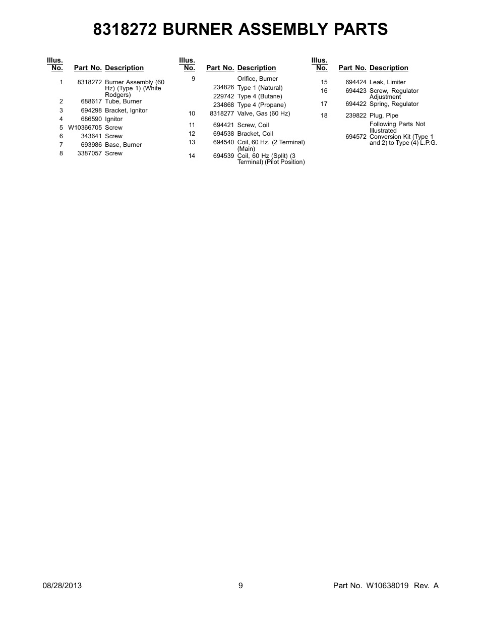 Whirlpool WGD4850BW User Manual | Page 9 / 10