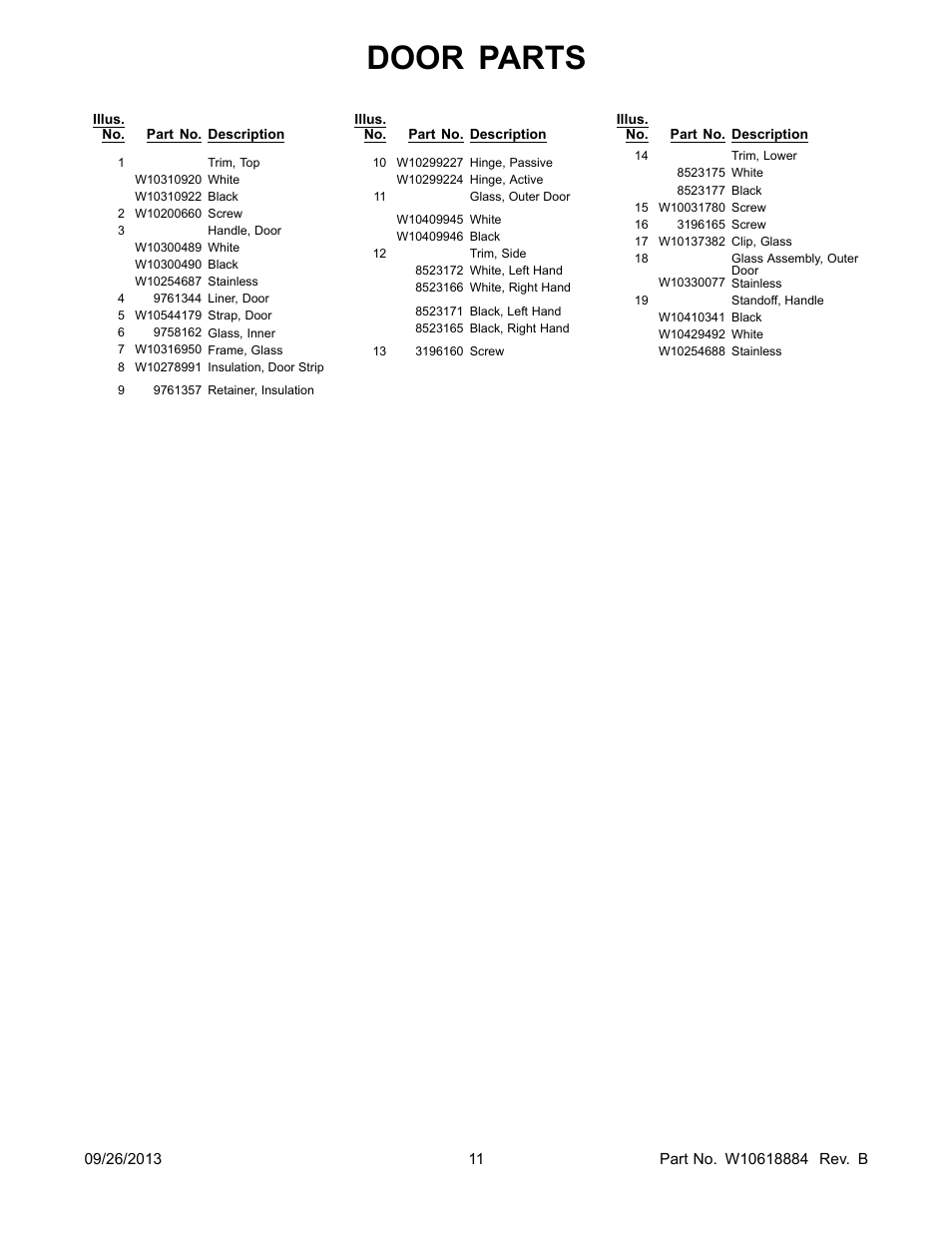 Door parts | Whirlpool WFE525C0BS User Manual | Page 11 / 12