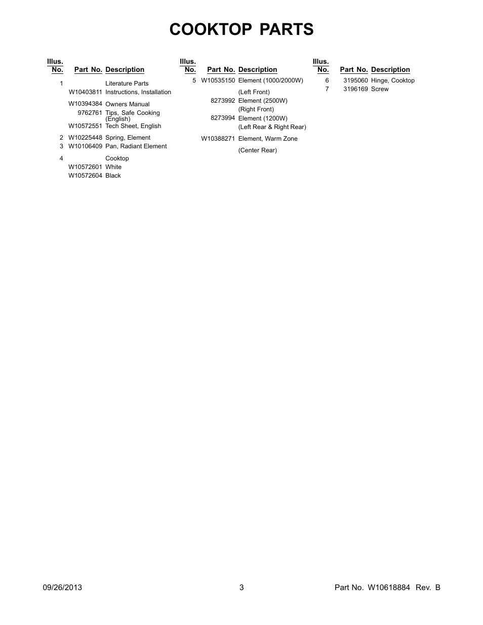 Literature, Cooktop parts | Whirlpool WFE525C0BS User Manual | Page 3 / 12