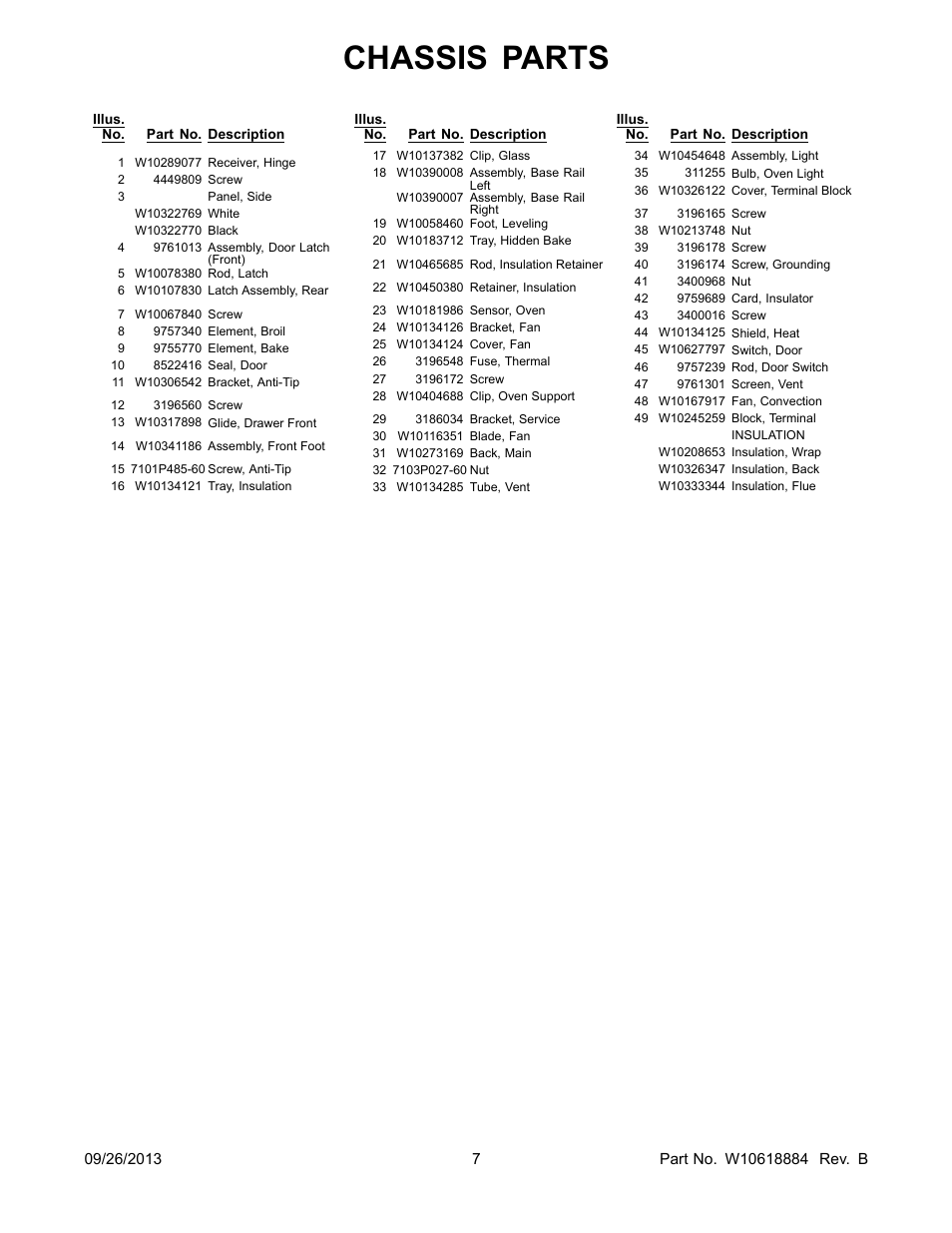 Chassis parts | Whirlpool WFE525C0BS User Manual | Page 7 / 12