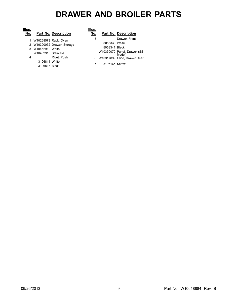 Drawer and broiler parts | Whirlpool WFE525C0BS User Manual | Page 9 / 12