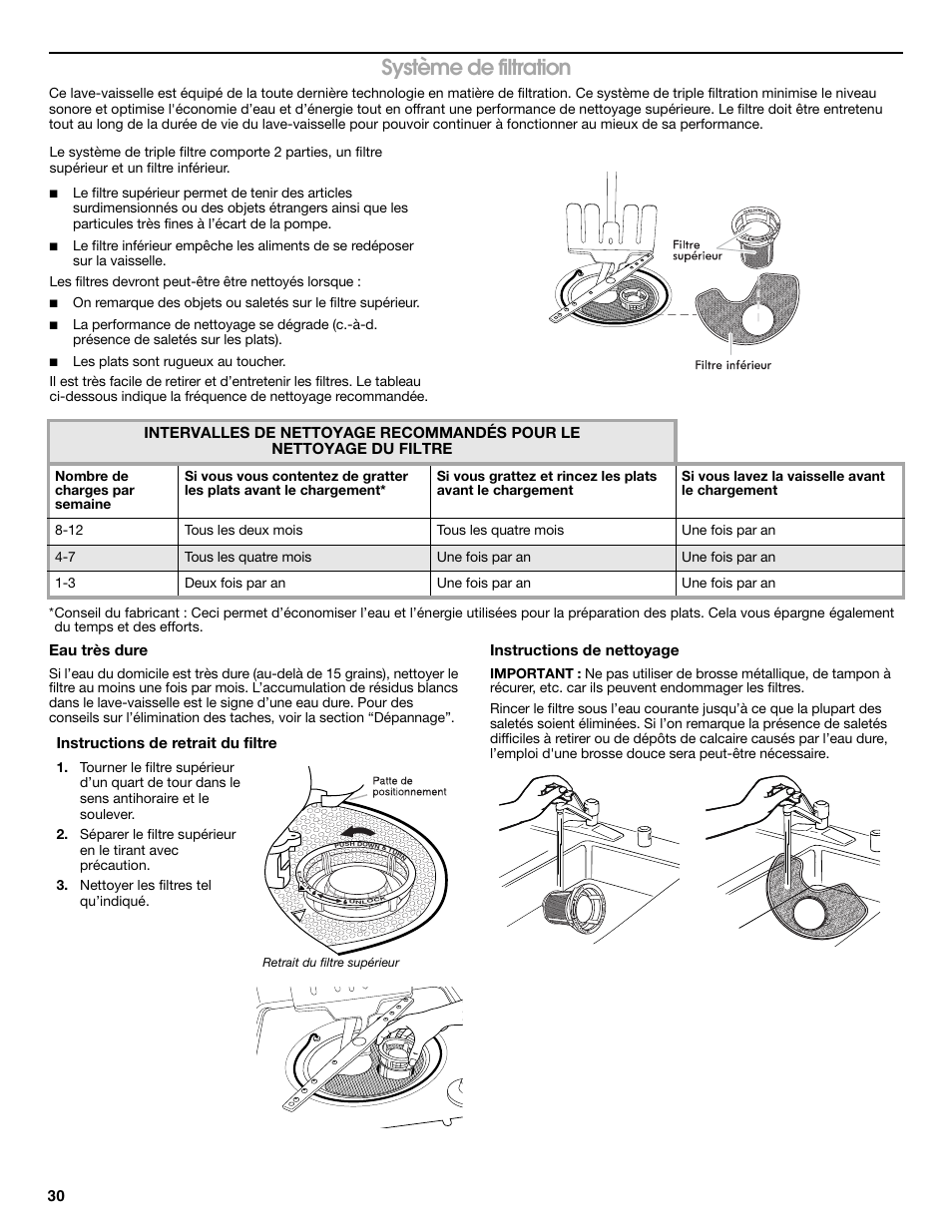 Système de filtration, Eau très dure, Instructions de nettoyage | Instructions de retrait du filtre | Whirlpool WDP350PAAB User Manual | Page 30 / 35