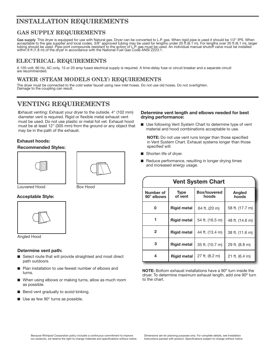 Venting requirements, Installation requirements, Vent system chart | Electrical requirements, Gas supply requirements, Water (steam models only) requirements | Whirlpool WGD72HEDW User Manual | Page 2 / 2