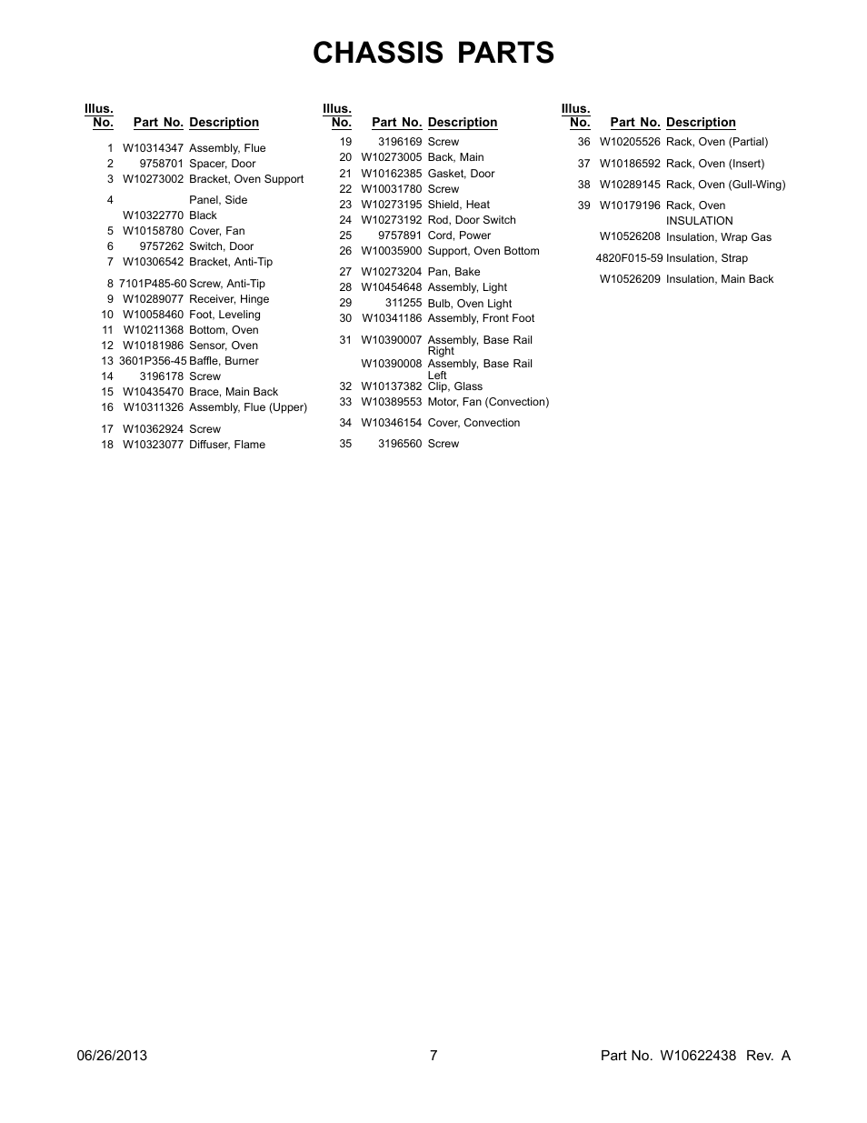 Chassis parts | Whirlpool WFG720H0AS User Manual | Page 7 / 14