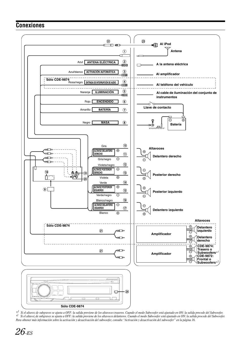 Conexiones | Alpine CDE-9872 User Manual | Page 88 / 89