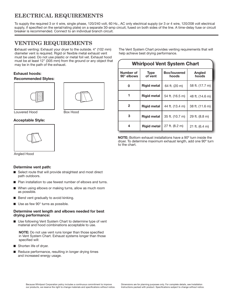 Electrical requirements venting requirements, Whirlpool vent system chart | Whirlpool WED97HEDW User Manual | Page 2 / 2