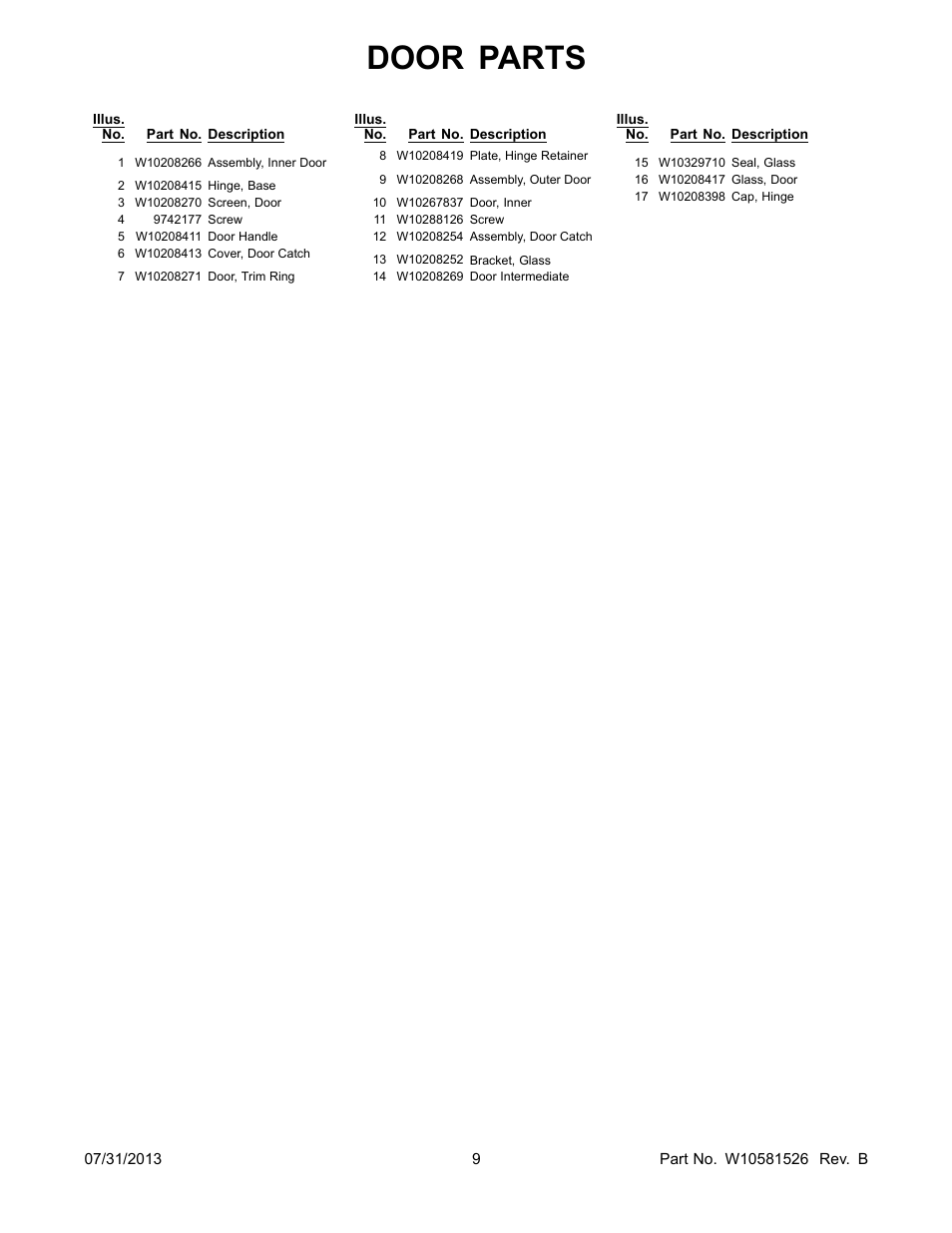 Door parts | Whirlpool WEL98HEBU User Manual | Page 9 / 10