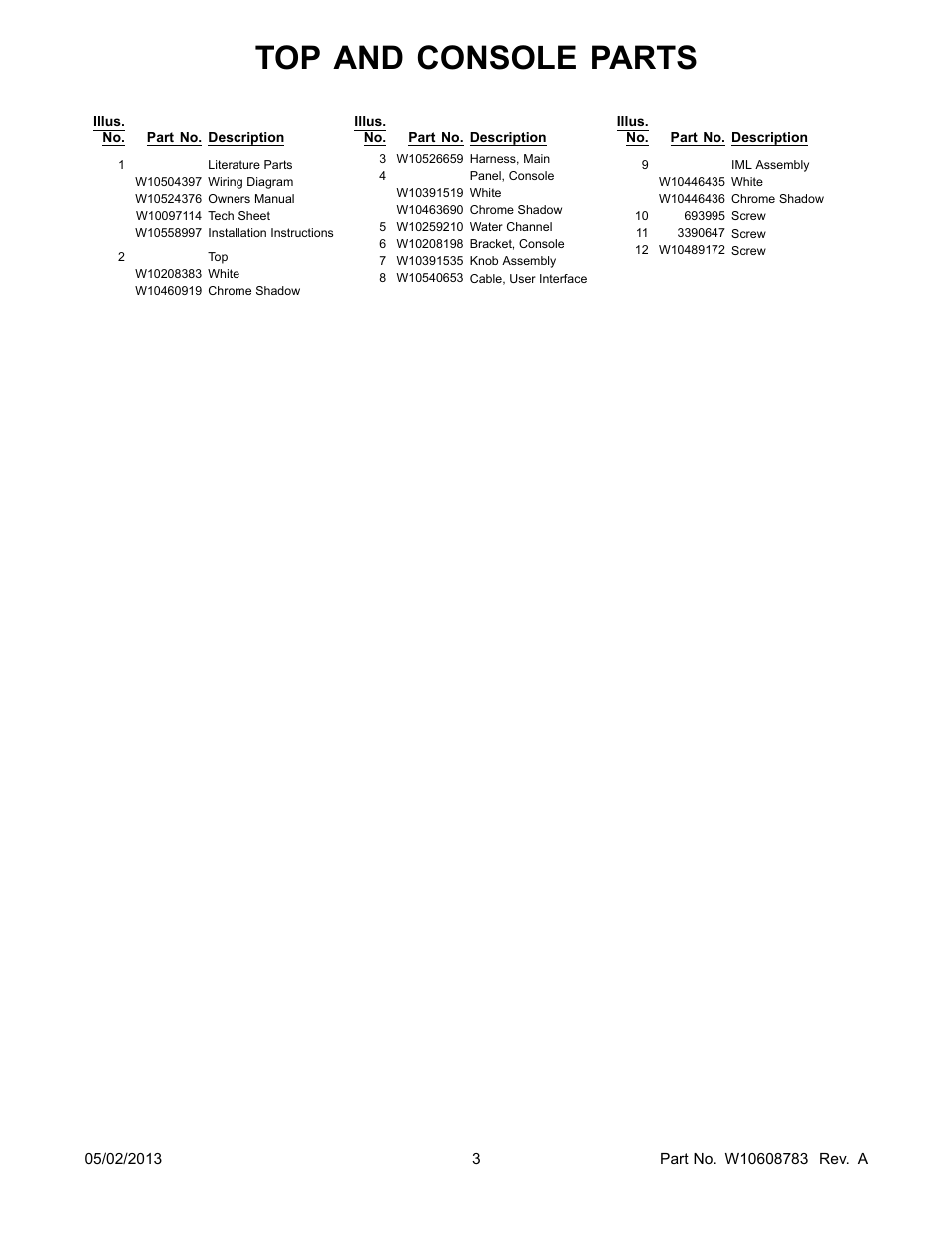 Literature, Top and console parts | Whirlpool WED88HEAC User Manual | Page 3 / 10