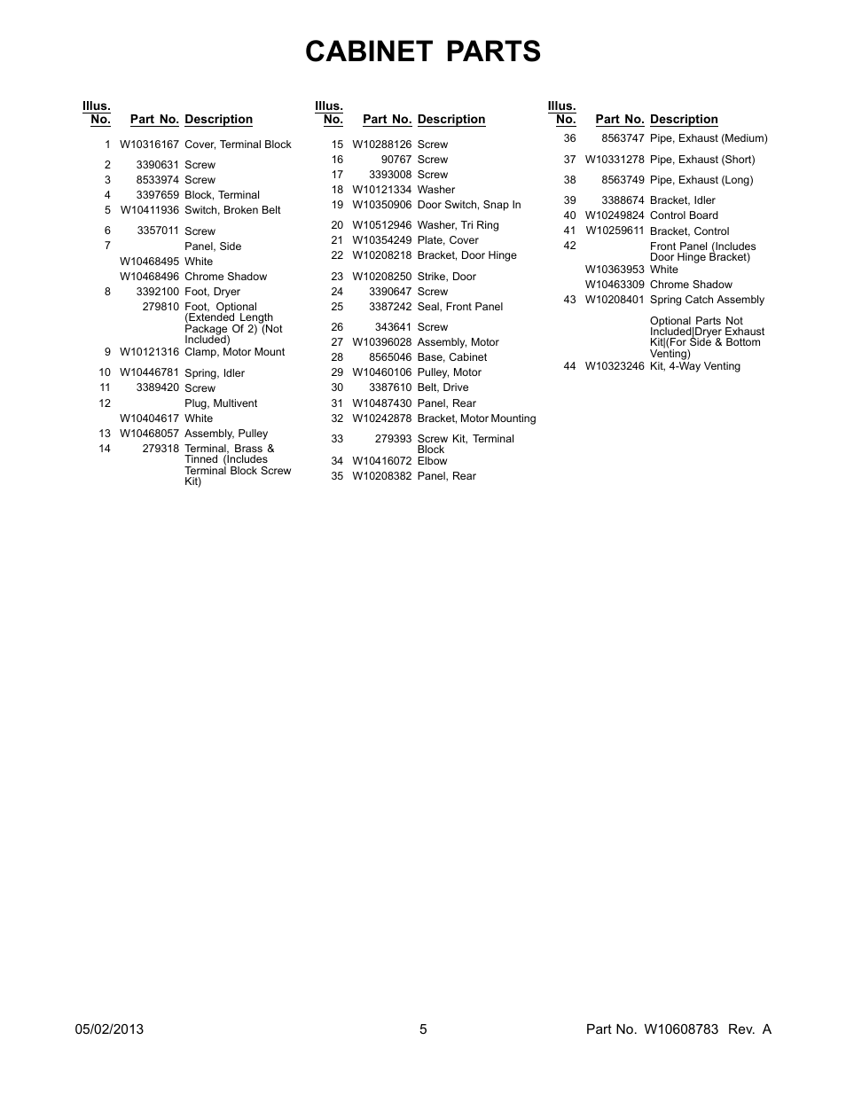 Cabinet parts | Whirlpool WED88HEAC User Manual | Page 5 / 10